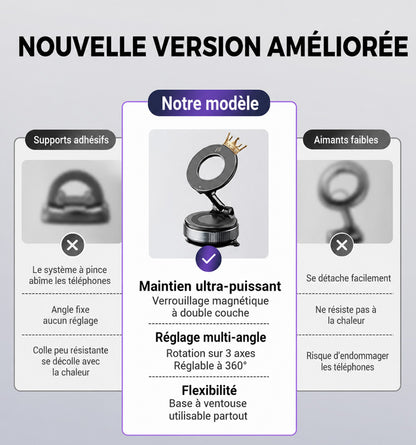 📱🚗REBYIPO®📶 PROMO LIMITÉE 50% ! Support Téléphone Voiture Rotatif 360° Pliable – Fixation Tableau de Bord, Ventouse Gel Réutilisable, Coussinets Silicone Antidérapants, Installation Instantanée ⚡