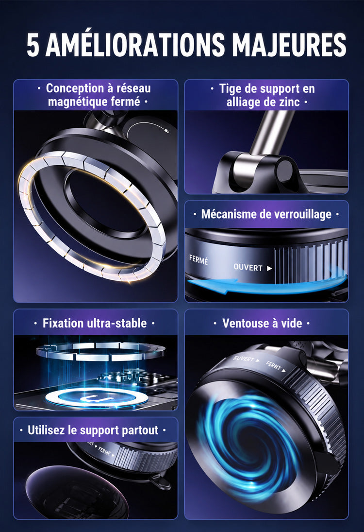 📱🚗REBYIPO®📶 PROMO LIMITÉE 50% ! Support Téléphone Voiture Rotatif 360° Pliable – Fixation Tableau de Bord, Ventouse Gel Réutilisable, Coussinets Silicone Antidérapants, Installation Instantanée ⚡