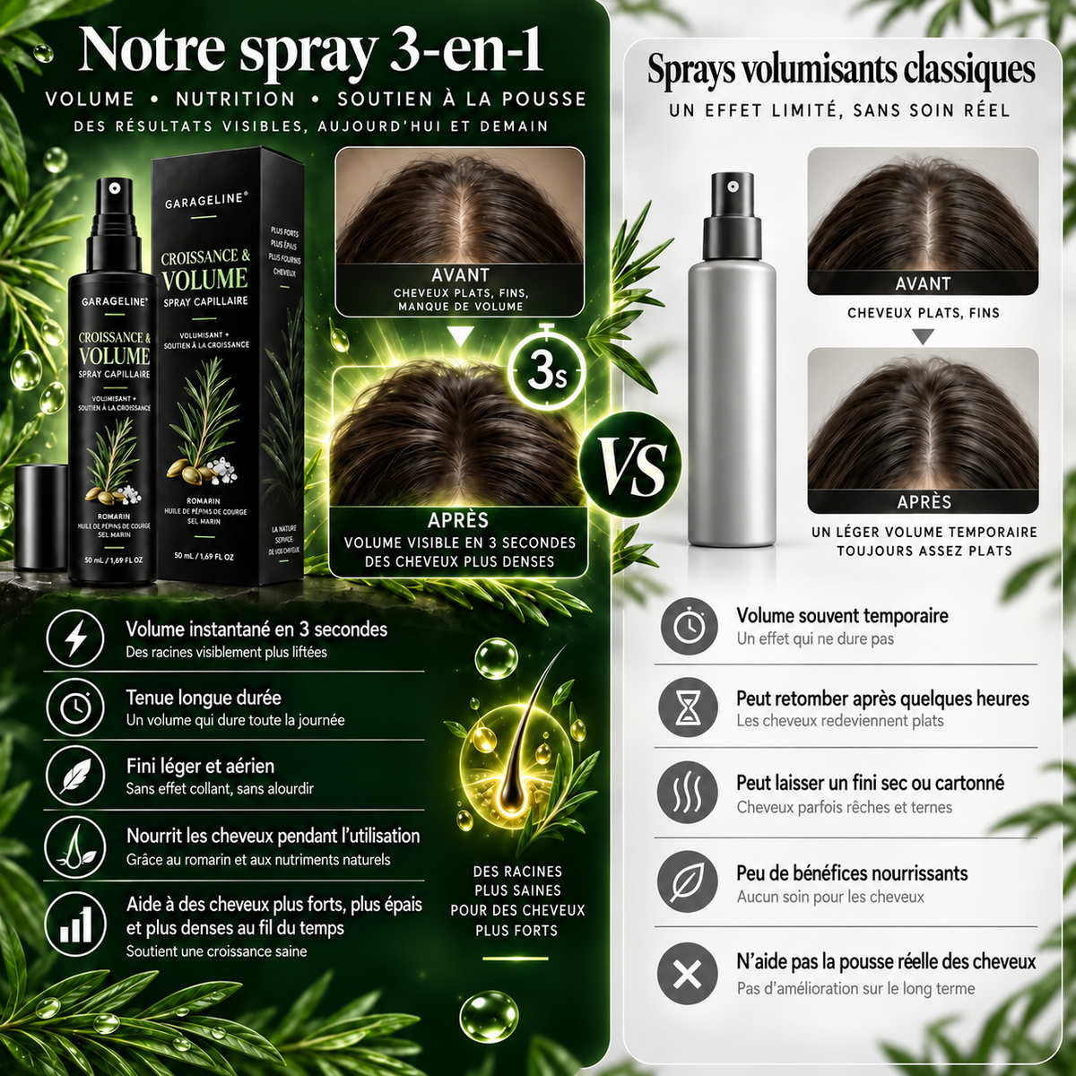💥GARAGELINE® Spray capillaire haute performance 3-en-1 - Volumateur • Nourrissant • Coiffan🌿t