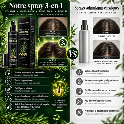 💥GARAGELINE® Spray capillaire haute performance 3-en-1 - Volumateur • Nourrissant • Coiffan🌿t