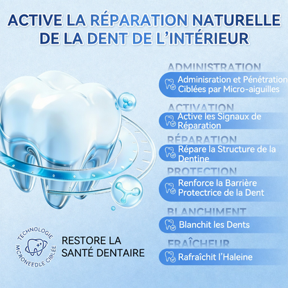 bigoGarageLine®🦷 TIDEGlUSIB TOOTH & GUM NanoRepair : bandelettes blanchissantes à dissolution rapide ✨ (Aide à soutenir la régénération dentaire et à soulager l’inconfort des gencives ainsi que d’autres problèmes bucco-dentaires courants)