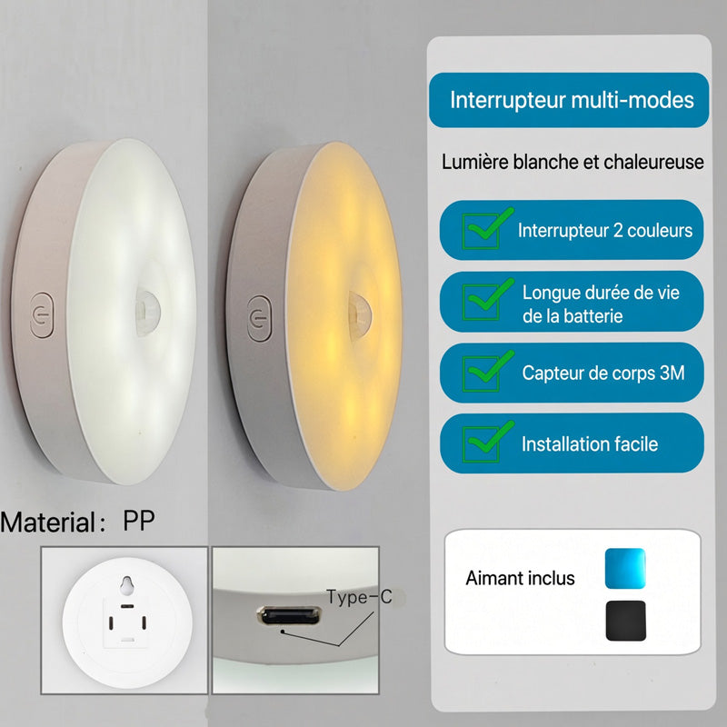 🌙🛏️ REBYIPO® Veilleuse de chevet à détecteur de mouvement – Éclairage de sécurité automatique pour la nuit