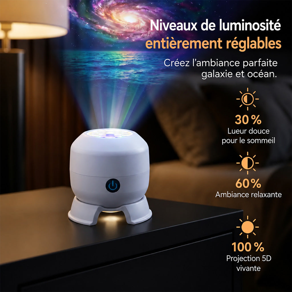 🔥🔥🎇💡 DERNIER JOUR : -70% DE RÉDUCTION 丨🌠 Projecteur de veilleuse intelligent REBYIPO® — Projecteur holographique 5D ciel étoilé & océan 🌠