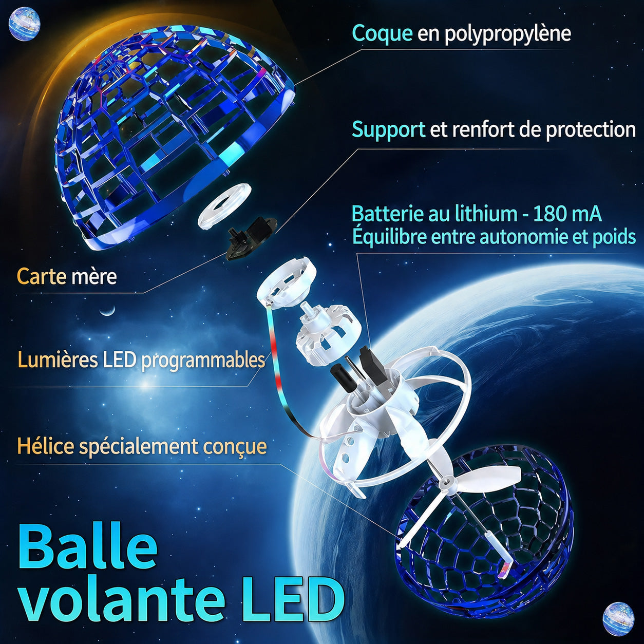 🦄 REBYIPO®  Luftschwebender Spielball 🪐 Spaß drinnen & draußen