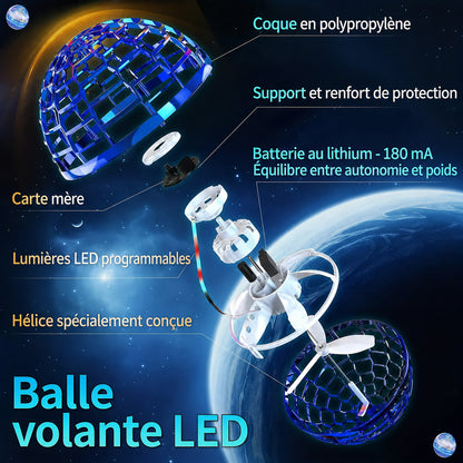 🦄 REBYIPO®  Luftschwebender Spielball 🪐 Spaß drinnen & draußen