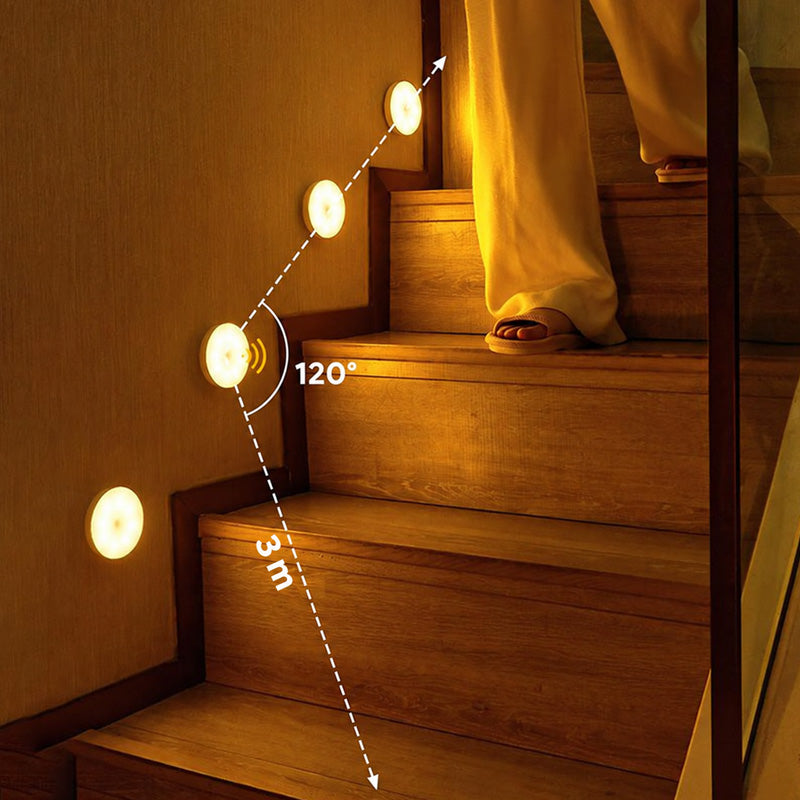 🌙🛏️ REBYIPO® Veilleuse de chevet à détecteur de mouvement – Éclairage de sécurité automatique pour la nuit