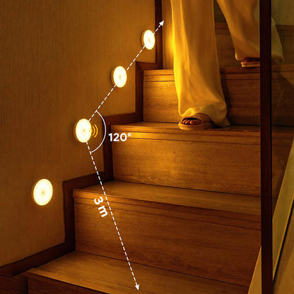 🌙🛏️ REBYIPO® Veilleuse de chevet à détecteur de mouvement – Éclairage de sécurité automatique pour la nuit