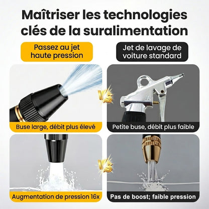 💥50 % de réduction — Dernier jour丨Billhol® 🏆Pistolet à eau haute pression pour lavage de voiture à domicile, indispensable pour arroser les plantes et les légumes, ainsi que pour laver la voiture.👍💦