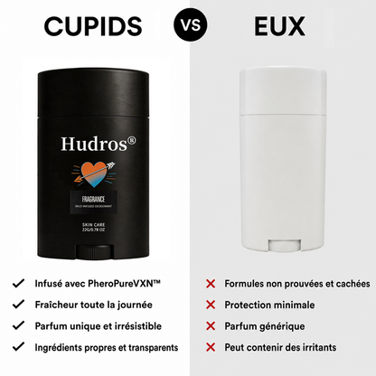 🔥🔥🔥🌿 Hudros® Déodorant Hypnose ✨ Fraîcheur longue durée