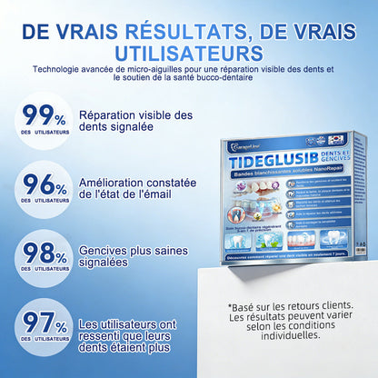 bigoGarageLine®🦷 TIDEGlUSIB TOOTH & GUM NanoRepair : bandelettes blanchissantes à dissolution rapide ✨ (Aide à soutenir la régénération dentaire et à soulager l’inconfort des gencives ainsi que d’autres problèmes bucco-dentaires courants)