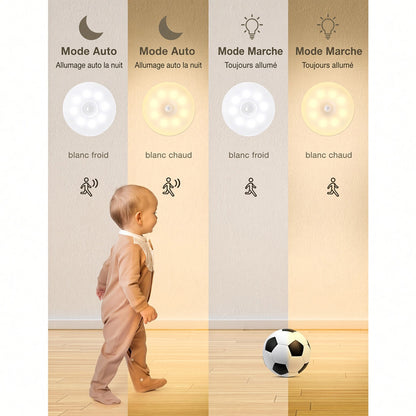 🌙🛏️ REBYIPO® Veilleuse de chevet à détecteur de mouvement – Éclairage de sécurité automatique pour la nuit