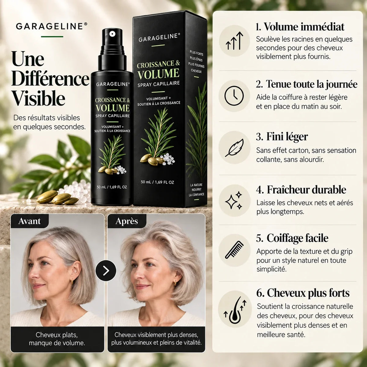 💥GARAGELINE® Spray capillaire haute performance 3-en-1 - Volumateur • Nourrissant • Coiffan🌿t