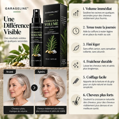 💥GARAGELINE® Spray capillaire haute performance 3-en-1 - Volumateur • Nourrissant • Coiffan🌿t
